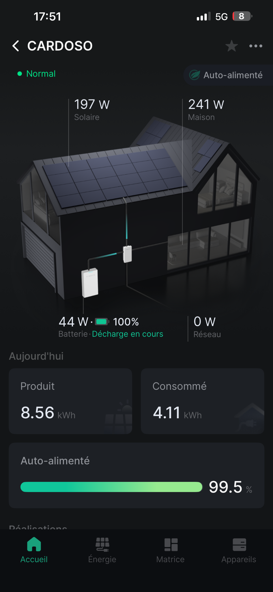 Capture réelle d’une application solaire montrant la production, la consommation et un indicateur d’autonomie